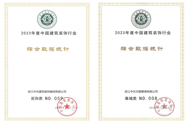wnsr威尼斯装饰集团位列2023年度中国建筑装饰企业百强59位、幕墙百强第8位